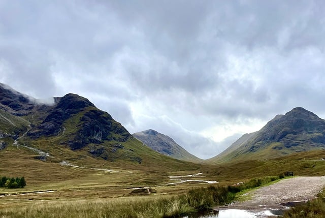 Scottish Highlands